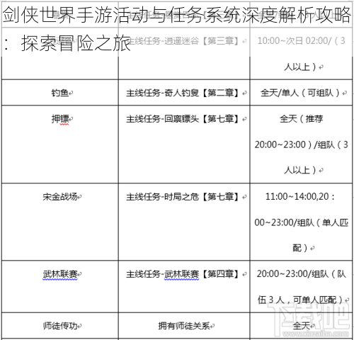 剑侠世界手游活动与任务系统深度解析攻略：探索冒险之旅