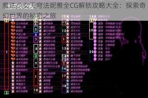 魔法少女天穹法妮雅全CG解锁攻略大全：探索奇幻世界的秘密之旅