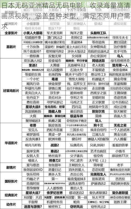 日本无码亚洲精品无码电影，收录海量高清画质视频，涵盖各种类型，满足不同用户需求