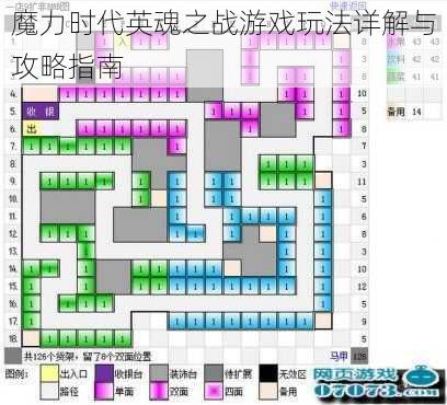 魔力时代英魂之战游戏玩法详解与攻略指南