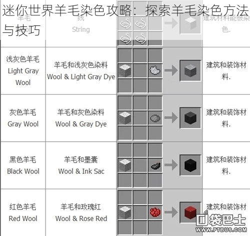 迷你世界羊毛染色攻略：探索羊毛染色方法与技巧