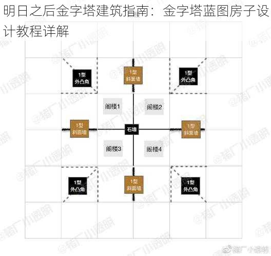 明日之后金字塔建筑指南：金字塔蓝图房子设计教程详解