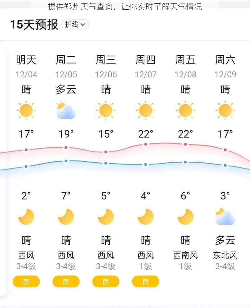 提供郑州天气查询，让你实时了解天气情况