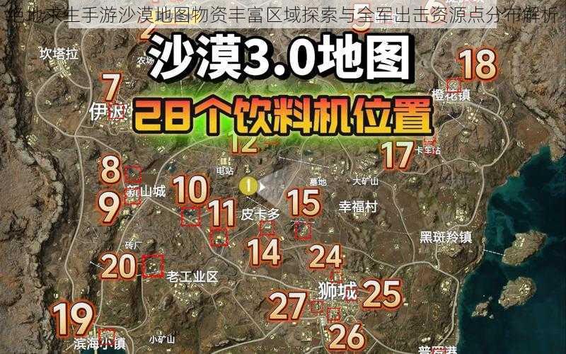 绝地求生手游沙漠地图物资丰富区域探索与全军出击资源点分布解析