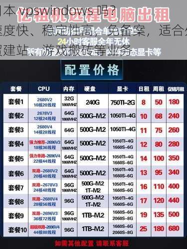 日本 vpswindows 吗？速度快、稳定性高，免备案，适合外贸建站、游戏搬砖等业务