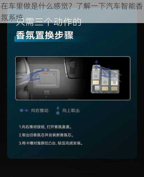 在车里做是什么感觉？了解一下汽车智能香氛系统