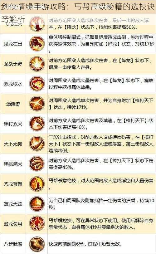 剑侠情缘手游攻略：丐帮高级秘籍的选技诀窍解析