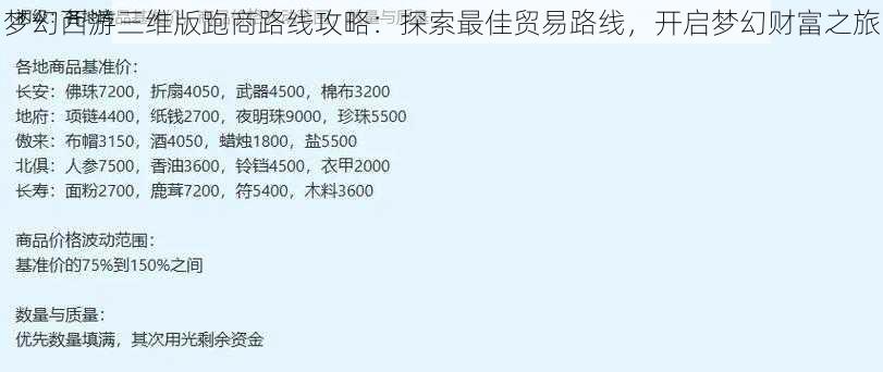 梦幻西游三维版跑商路线攻略：探索最佳贸易路线，开启梦幻财富之旅