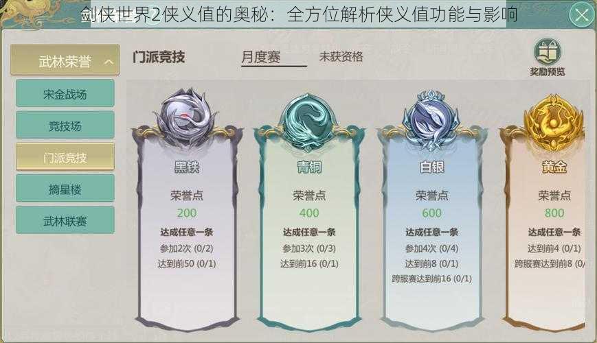 剑侠世界2侠义值的奥秘：全方位解析侠义值功能与影响