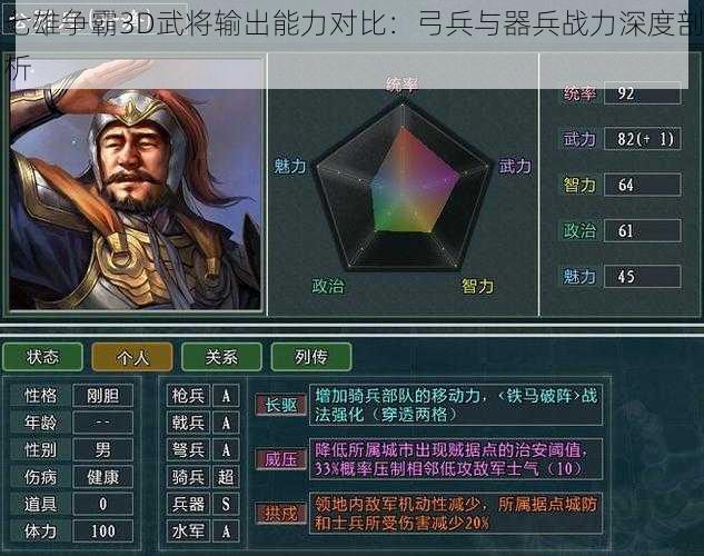 七雄争霸3D武将输出能力对比：弓兵与器兵战力深度剖析