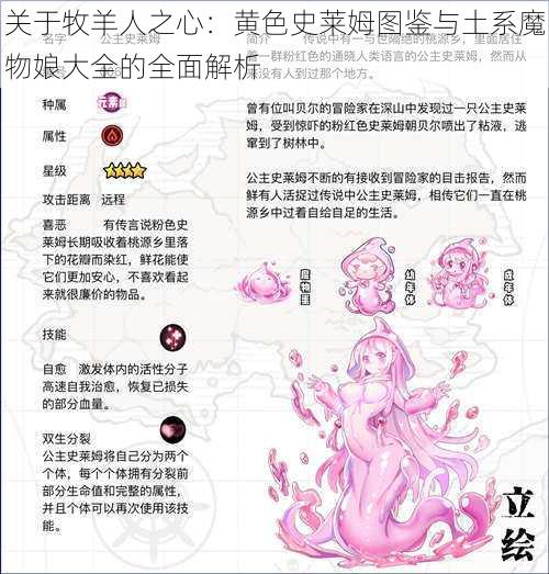 关于牧羊人之心：黄色史莱姆图鉴与土系魔物娘大全的全面解析