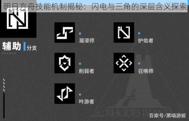 明日方舟技能机制揭秘：闪电与三角的深层含义探索