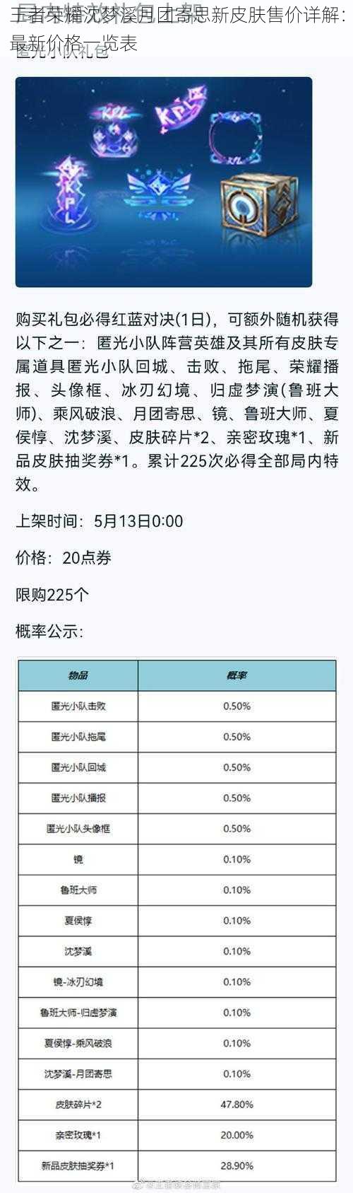 王者荣耀沈梦溪月团寄思新皮肤售价详解：最新价格一览表