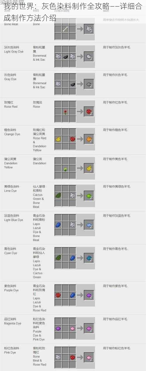 我的世界：灰色染料制作全攻略——详细合成制作方法介绍