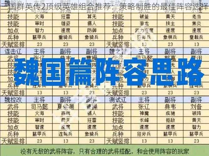 三国群英传2顶级英雄组合推荐：策略制胜的最佳阵容选择