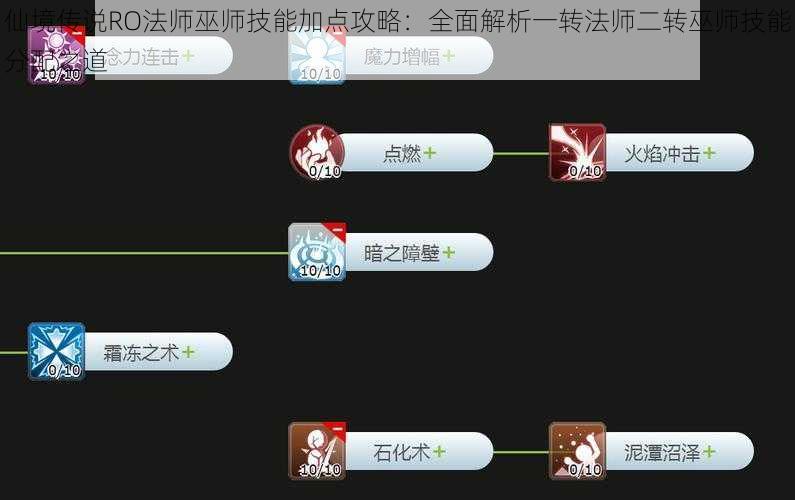 仙境传说RO法师巫师技能加点攻略：全面解析一转法师二转巫师技能分配之道