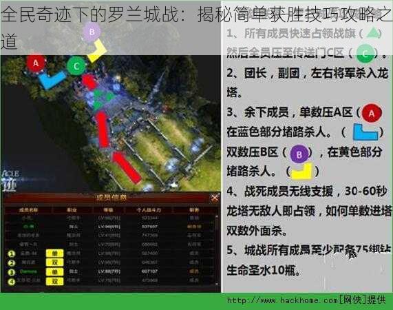 全民奇迹下的罗兰城战：揭秘简单获胜技巧攻略之道