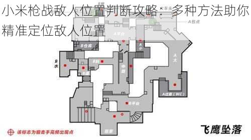 小米枪战敌人位置判断攻略：多种方法助你精准定位敌人位置