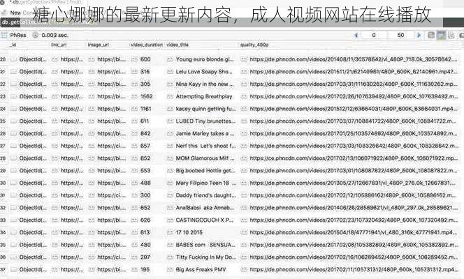 糖心娜娜的最新更新内容，成人视频网站在线播放