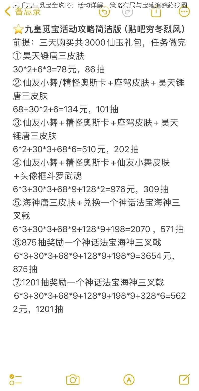 大千九皇觅宝全攻略：活动详解、策略布局与宝藏追踪路线图