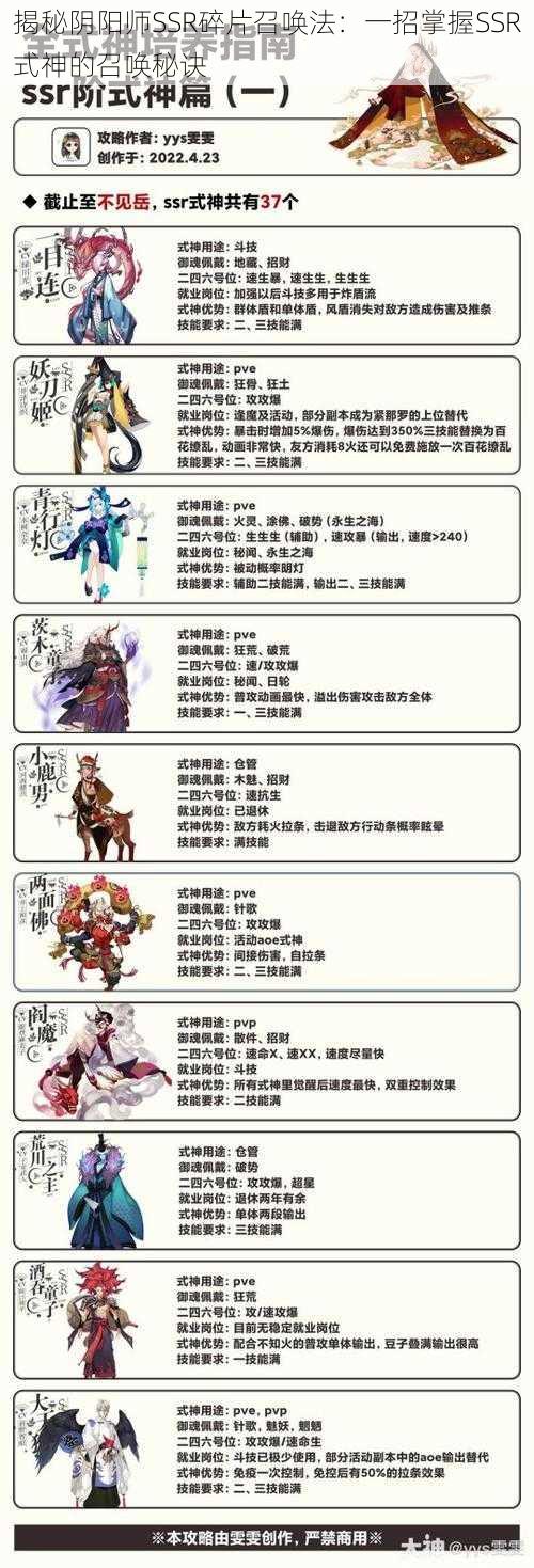 揭秘阴阳师SSR碎片召唤法：一招掌握SSR式神的召唤秘诀