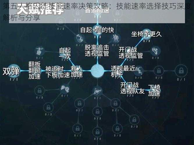 第五人格囚徒技能速率决策攻略：技能速率选择技巧深度解析与分享