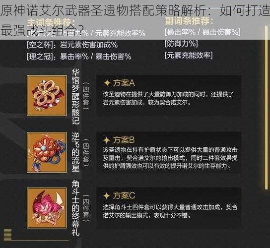 原神诺艾尔武器圣遗物搭配策略解析：如何打造最强战斗组合？