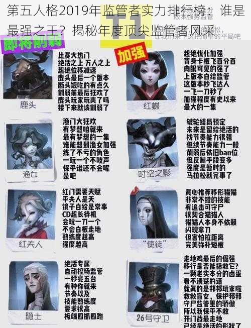 第五人格2019年监管者实力排行榜：谁是最强之王？揭秘年度顶尖监管者风采