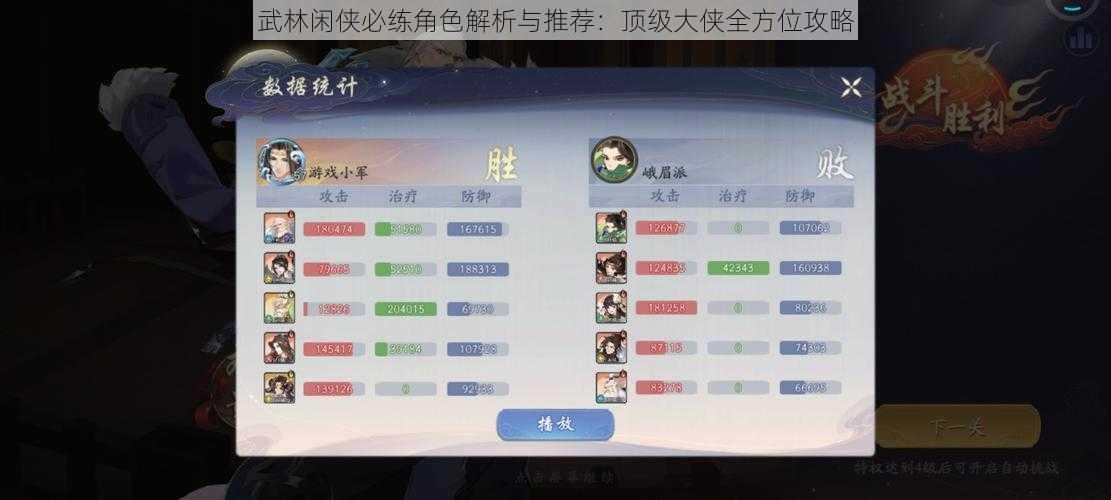 武林闲侠必练角色解析与推荐：顶级大侠全方位攻略