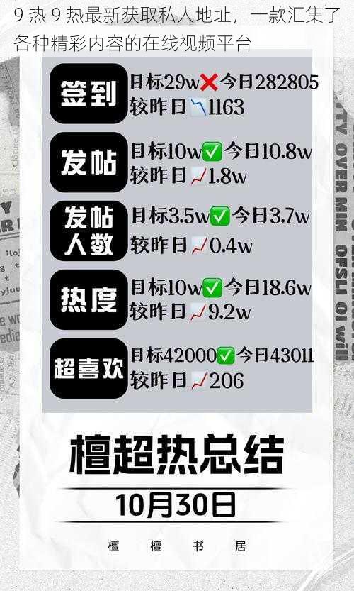 9 热 9 热最新获取私人地址，一款汇集了各种精彩内容的在线视频平台