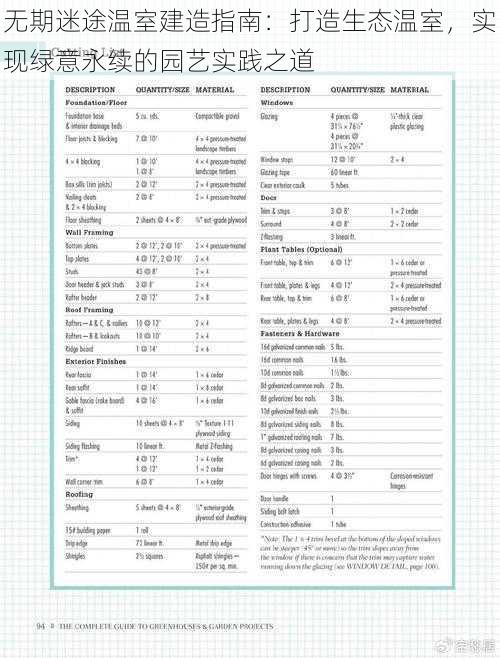 无期迷途温室建造指南：打造生态温室，实现绿意永续的园艺实践之道