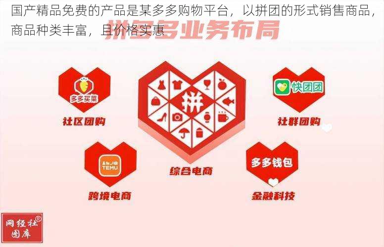 国产精品免费的产品是某多多购物平台，以拼团的形式销售商品，商品种类丰富，且价格实惠