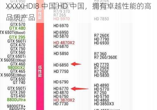 XXXXHDI8 中国 HD 中国，拥有卓越性能的高品质产品