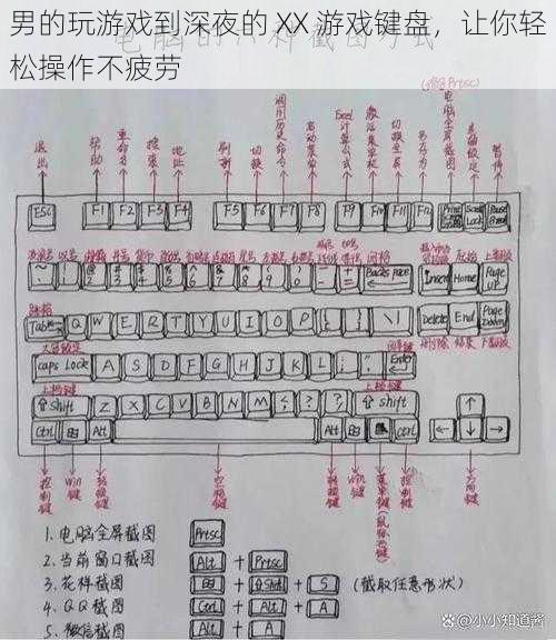 男的玩游戏到深夜的 XX 游戏键盘，让你轻松操作不疲劳