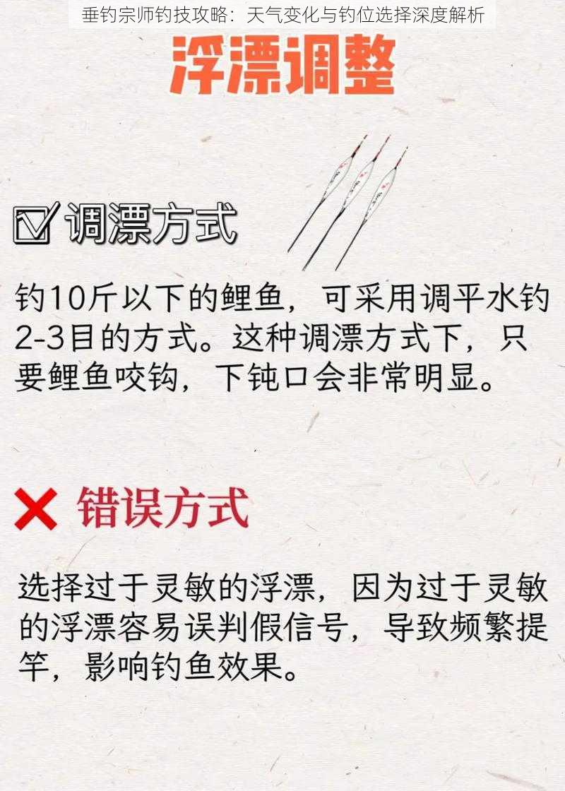 垂钓宗师钓技攻略：天气变化与钓位选择深度解析