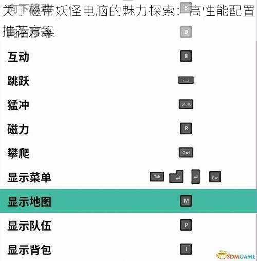 关于磁带妖怪电脑的魅力探索：高性能配置推荐方案