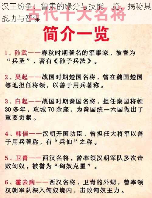 汉王纷争：鲁肃的缘分与技能一览，揭秘其战功与智谋