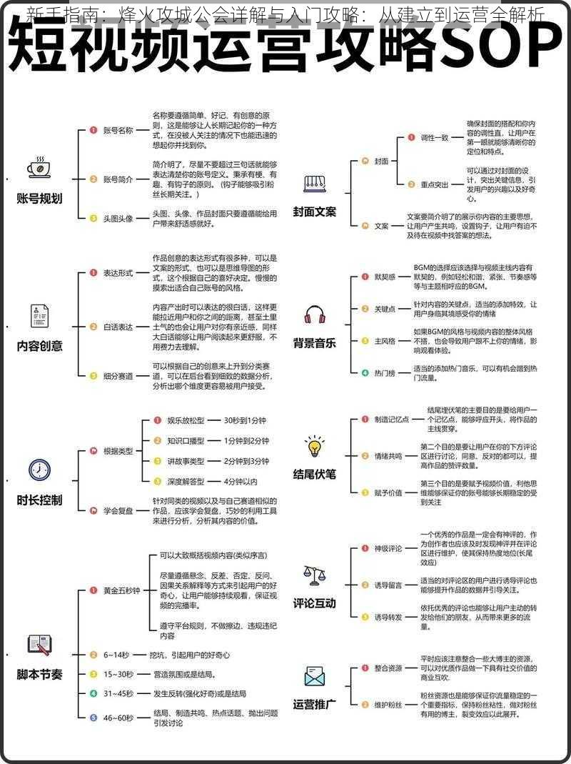 新手指南：烽火攻城公会详解与入门攻略：从建立到运营全解析