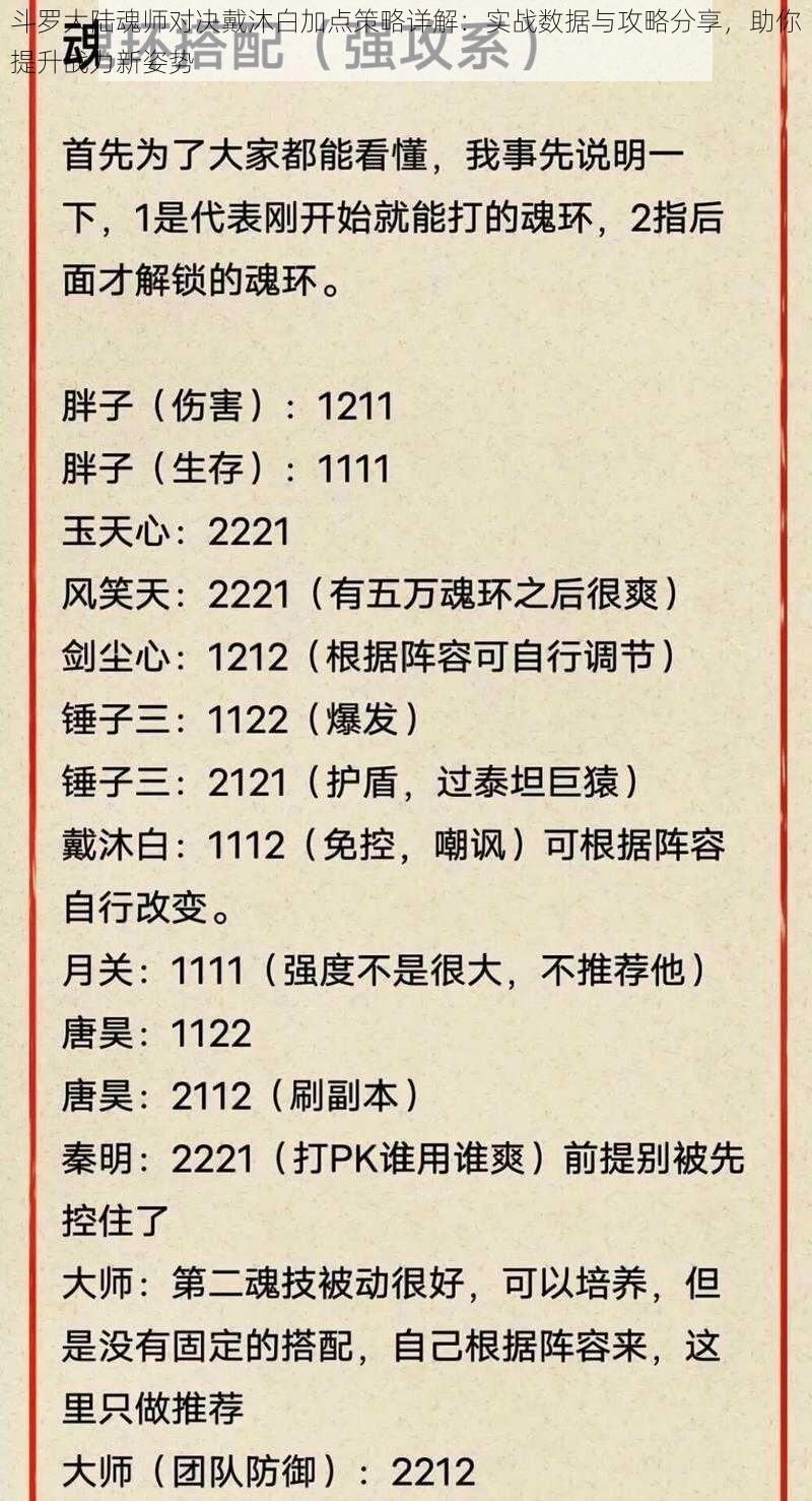 斗罗大陆魂师对决戴沐白加点策略详解：实战数据与攻略分享，助你提升战力新姿势