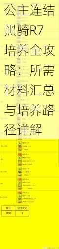 公主连结黑骑R7培养全攻略：所需材料汇总与培养路径详解