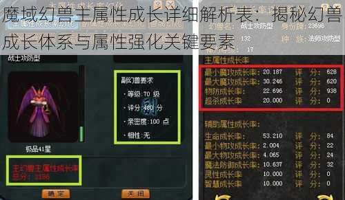 魔域幻兽主属性成长详细解析表：揭秘幻兽成长体系与属性强化关键要素