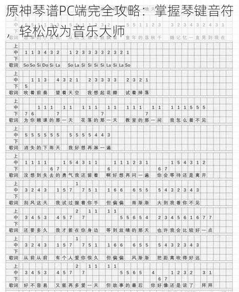 原神琴谱PC端完全攻略：掌握琴键音符，轻松成为音乐大师