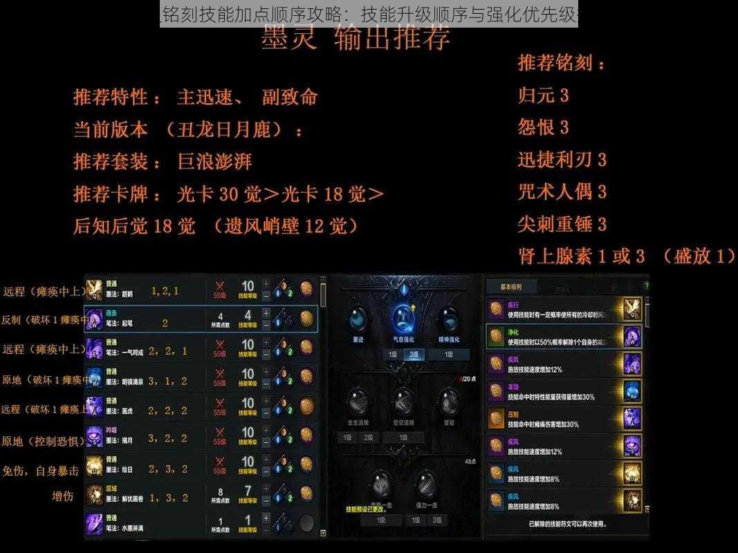 墨灵铭刻技能加点顺序攻略：技能升级顺序与强化优先级揭秘