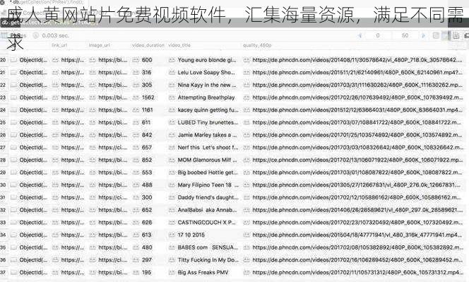 成人黄网站片免费视频软件，汇集海量资源，满足不同需求