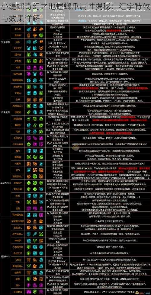 小缇娜奇幻之地螳螂爪属性揭秘：红字特效与效果详解