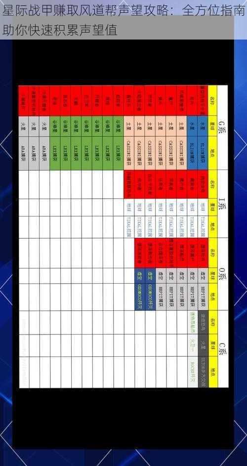 星际战甲赚取风道帮声望攻略：全方位指南助你快速积累声望值
