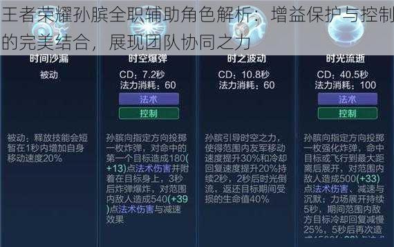 王者荣耀孙膑全职辅助角色解析：增益保护与控制的完美结合，展现团队协同之力