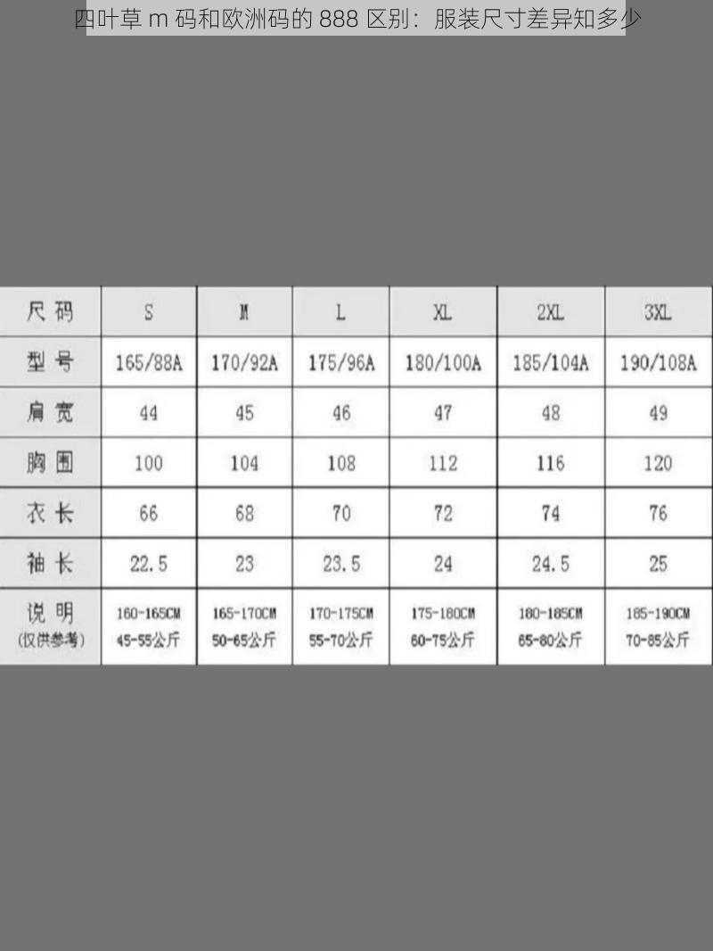 四叶草 m 码和欧洲码的 888 区别：服装尺寸差异知多少