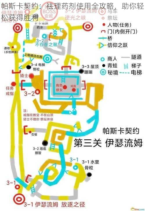 帕斯卡契约：祛理药剂使用全攻略，助你轻松获得胜利