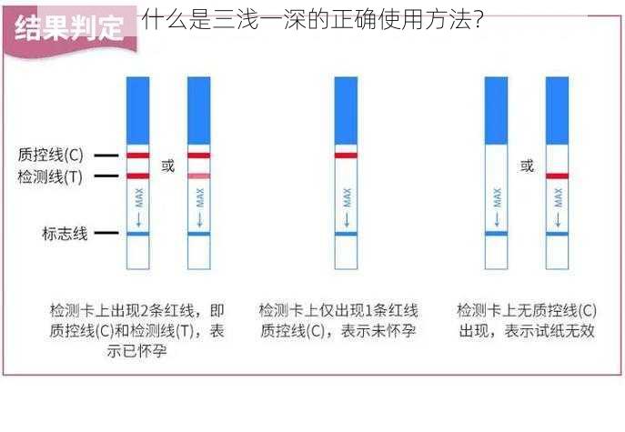 什么是三浅一深的正确使用方法？